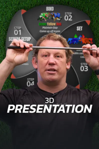 Petrus 3D coach presentations