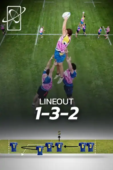 6-man lineout overview