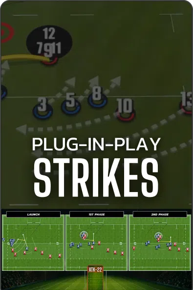 Strikes, game plan attack shape example