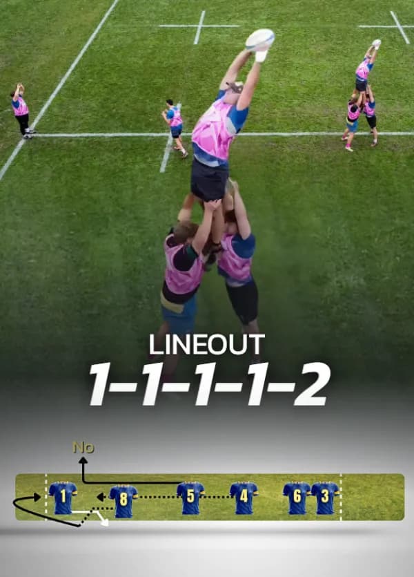 6-man lineout shape 1-1-1-1-2