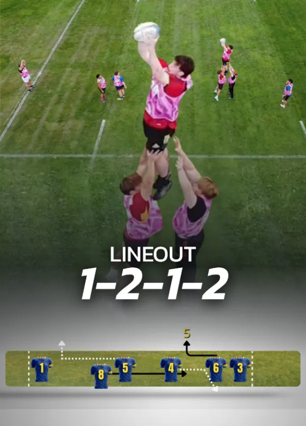 6-man lineout shape 1-2-1-2
