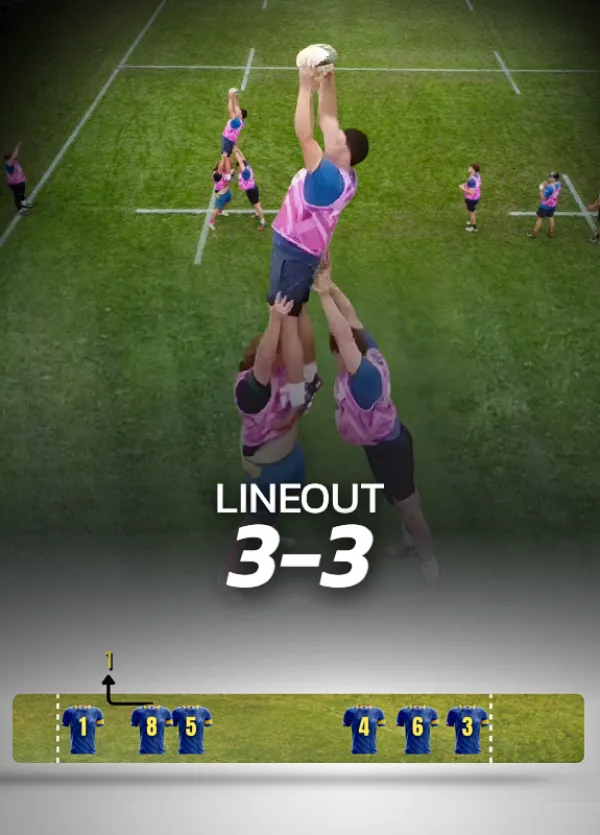 6-man lineout shape 3-3