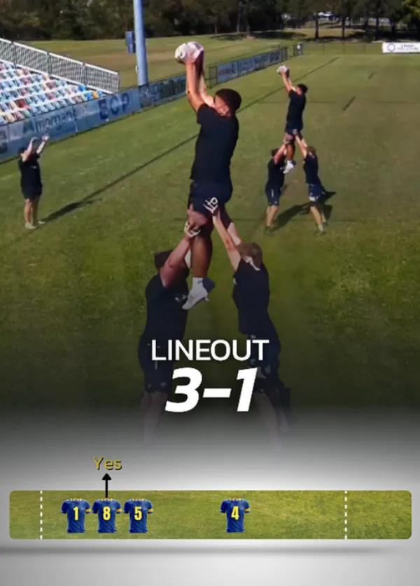 Lineout shape 3-1, rugby lineout formation example