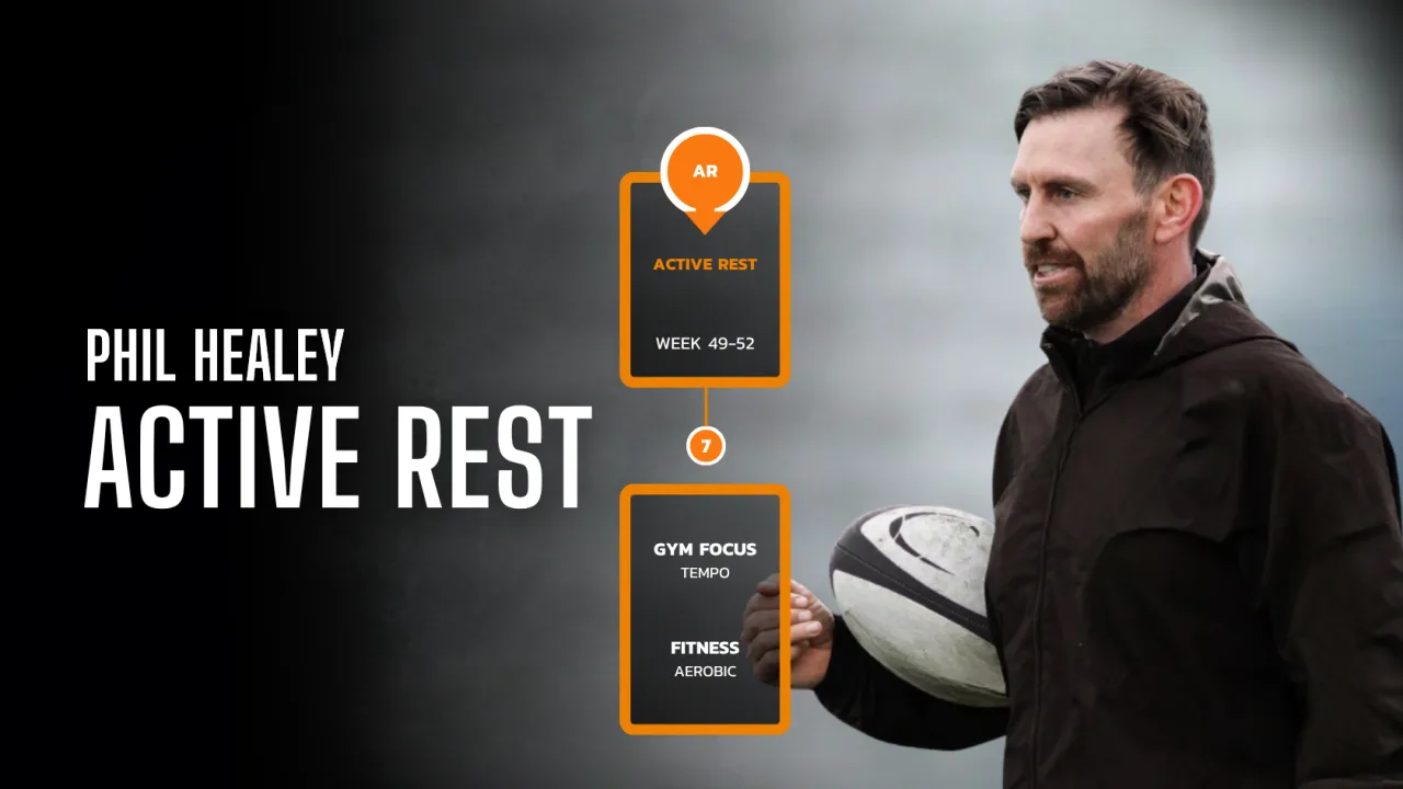 Active rest block, Phil Healey, tempo and aerobic, week 49 to 52