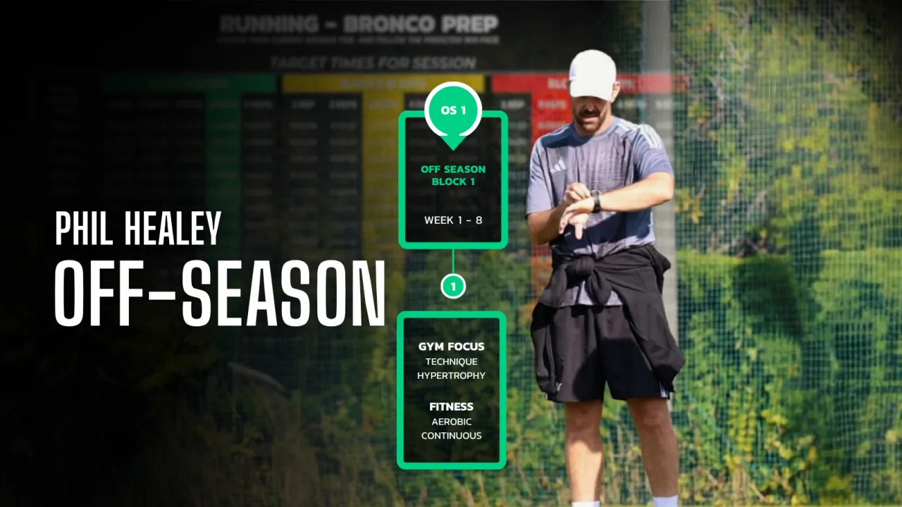 Off-season block, technique and hypertrophy focus with aerobic continuous fitness, week 1 to 8