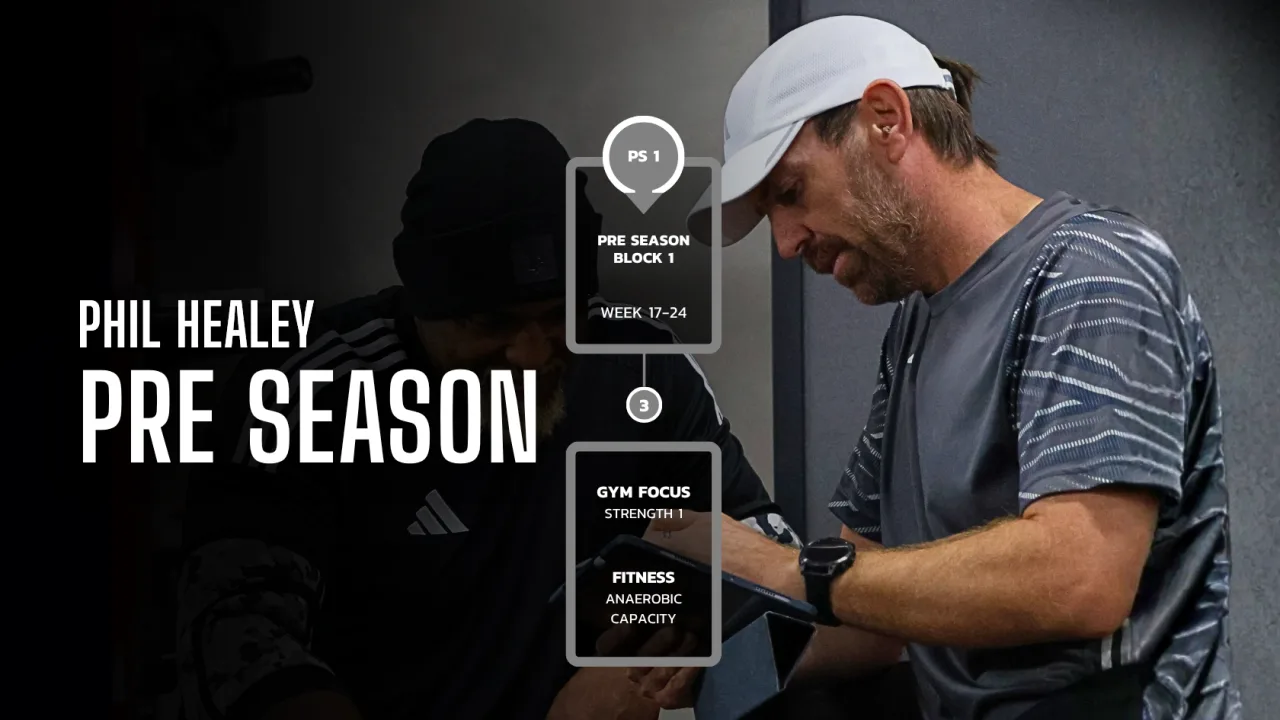 Pre-season block, strength block 1 with anaerobic capacity fitness, week 17 to 24