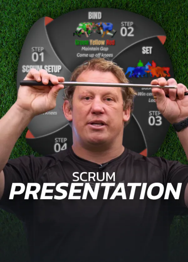 Scrum presentation, bind, set and step-by-step setup coaching