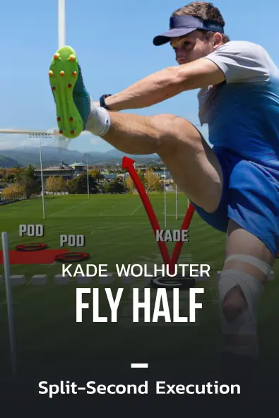 Kade – Elite Coaching